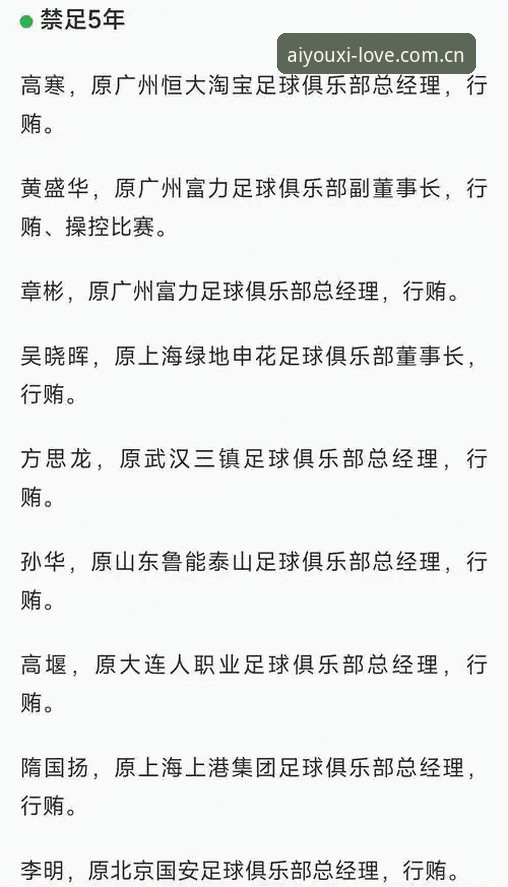 足协第三批禁足名单出炉：5个关键点带你读懂65人处罚背后的体育治理逻辑