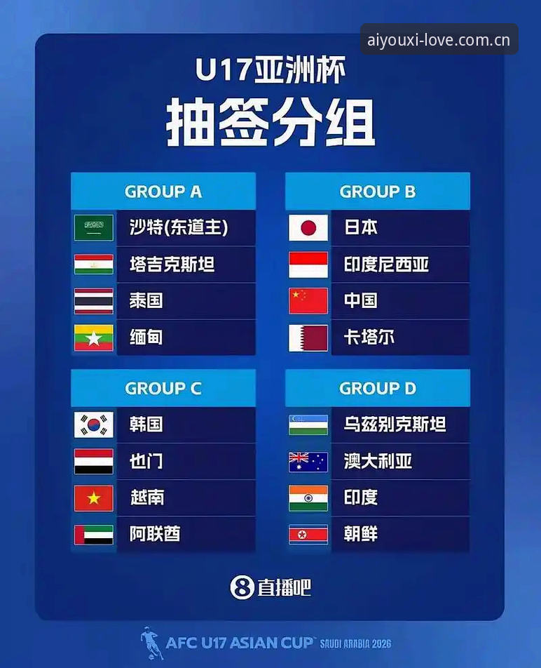 U17世界杯抽签结果出炉，爱游戏平台带你直击中国U17男足女足最新动态
