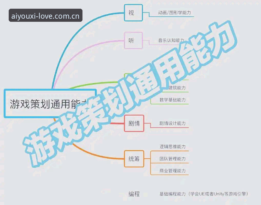 爱游戏平台娱乐体验完整指南：从趋势分析到实战操作
