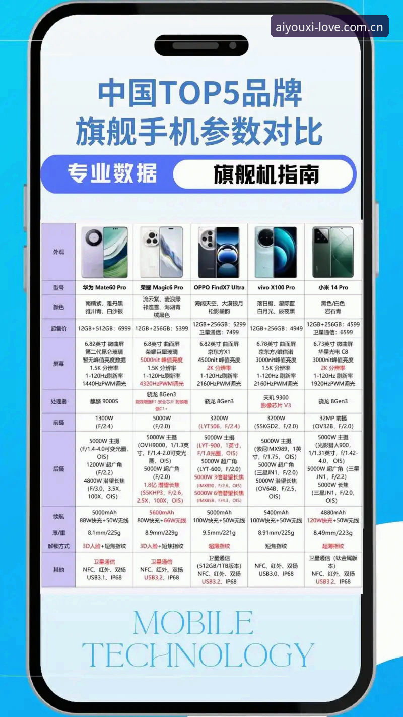 爱游戏版本更新 爱游戏版本更新深度评测:v2.2.5老用户实测体验报告