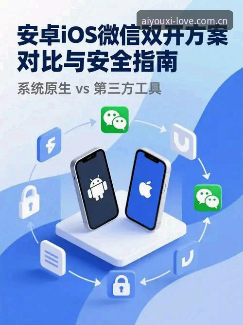 安卓与iOS双端体验对比：AYX官方下载地址安卓版的实际表现如何？