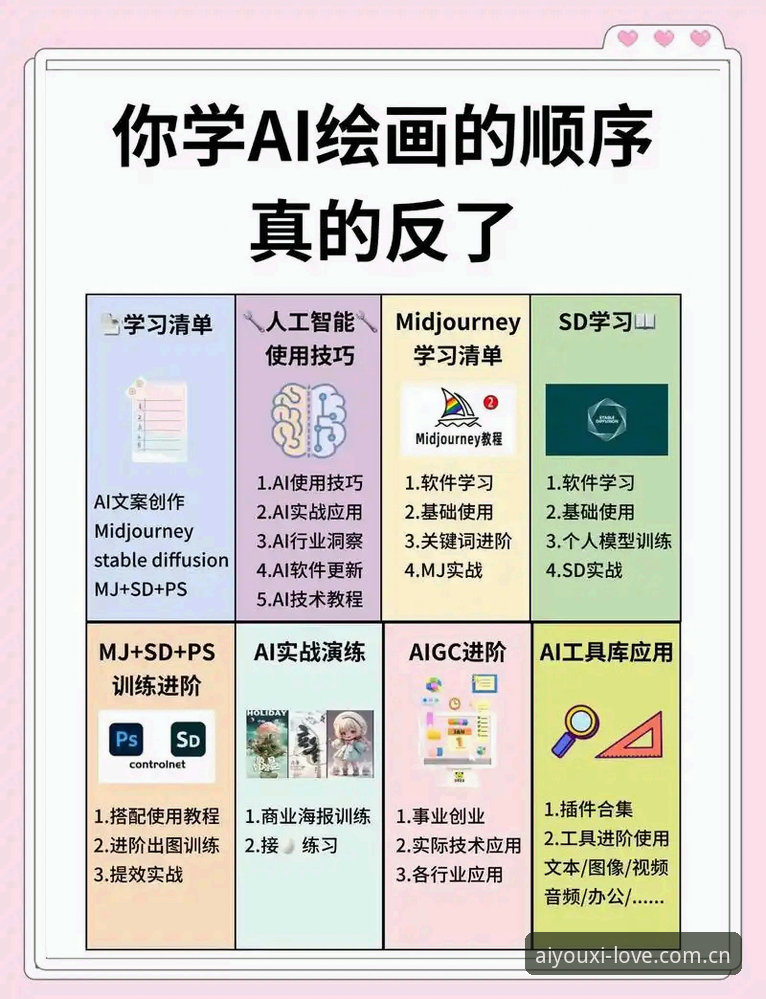 如何快速掌握AYX娱乐体验教程？从入门到精通的完整指南